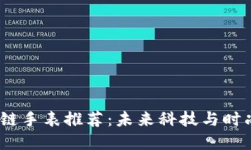 2023年区块链手表推荐：未来科技与时尚的完美结合